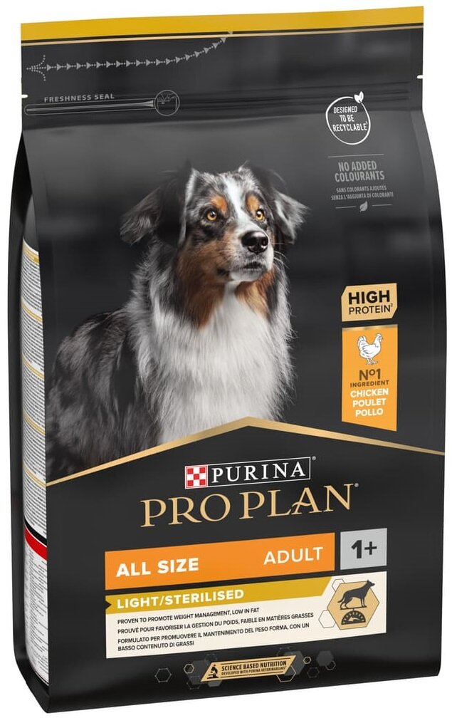 Pro plan all size hotsell