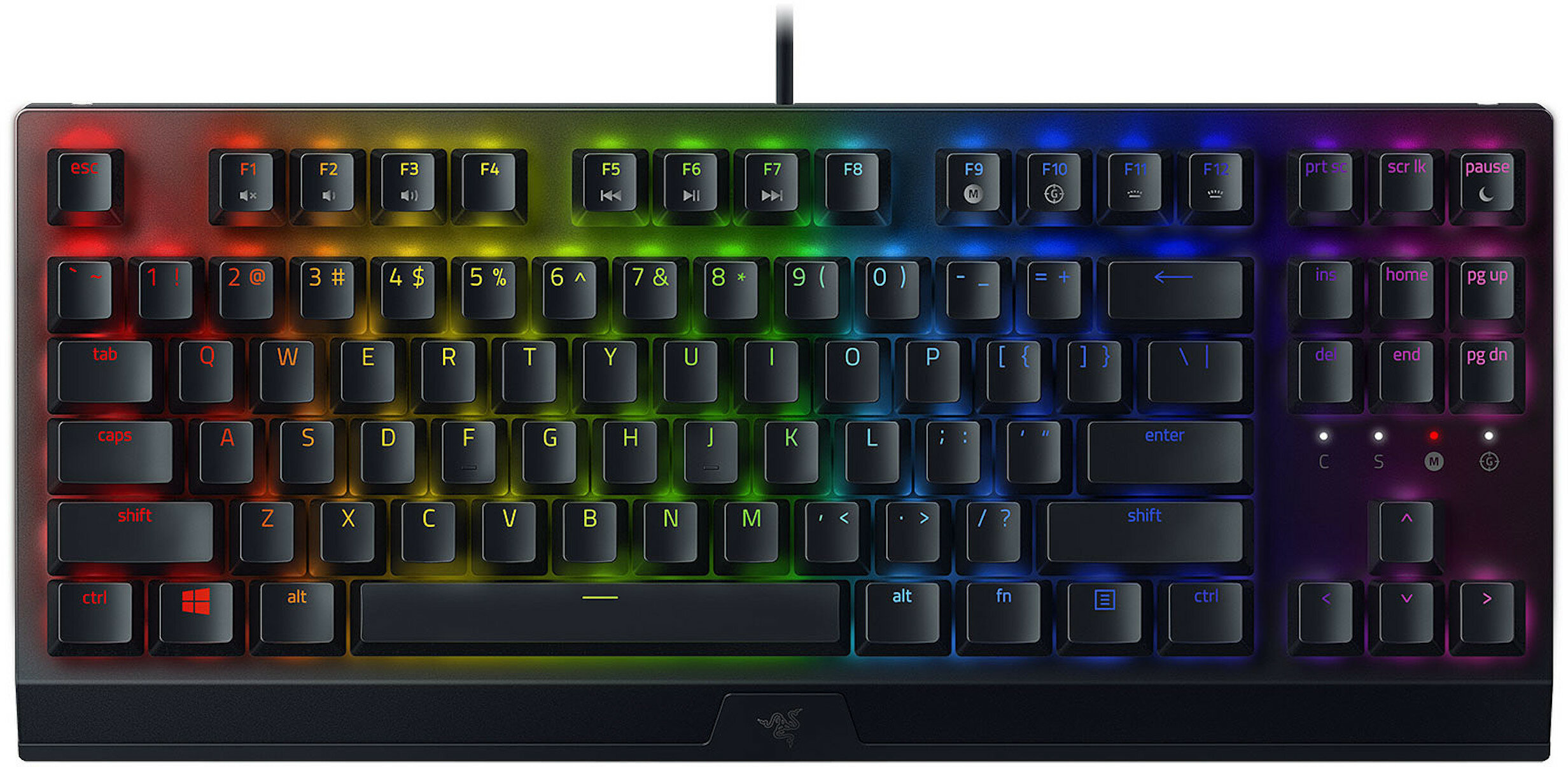 Razor BLACKWIDOW v3 TENKEYLESS 黄色軸 RAZER BlackWidow V3 Tenkeyless Yellow Switch Klawiatura