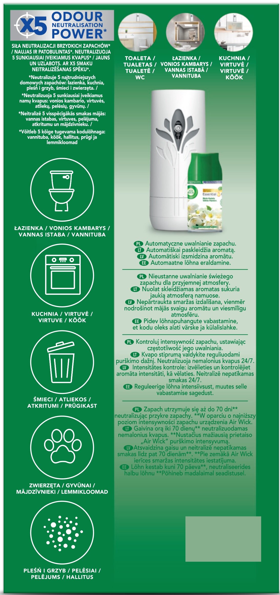 Odświeżacz powietrza AIR WICK Białe Kwiaty 250 ml Rodzaj produktu Odświeżacz