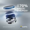 Bateria CR2016 VARTA (1 szt.) Nazwa VARTA CONSUMER BATTERIES POLAND SPÓŁKA Z OGRANICZONĄ ODPOWIEDZIALNOŚCIĄ