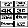 Kabel  HDMI - HDMI SAVIO CL-48 2 m Rodzaj Kabel