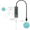 Hub I-TEC C31METALG3HUB USB Typu C, Pasywny Dodatkowe informacje Dioda LED sygnalizująca status urządzenia
