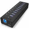 Hub ICY BOX IB-AC6110 Dodatkowe informacje Wskaźniki LED