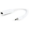 Adapter Mini DisplayPort - HDMI GEMBIRD 0.15 m