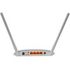 Router TP-LINK TD-W8961N Przeznaczenie ADSL