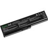 Bateria do laptopa GREENCELL TS03V2 4400 mAh Napięcie [V] 10.8