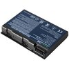 Bateria do laptopa GREEN CELL Acer AC14 4400 mAh Napięcie [V] 11.1