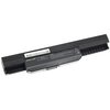 Bateria do laptopa GREENCELL AS05 6600 mAh Napięcie [V] 10.8