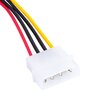 Adapter MOLEX - SATA AKYGA 0.15 m Rodzaj Adapter