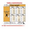 Karma dla psa ROYAL CANIN Bulldog Adult 12 kg Smak Drób