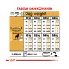 Karma dla psa ROYAL CANIN Rottweiler Adult 12 kg Smak Drób
