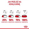 Karma dla psa ROYAL CANIN Giant Puppy 15 kg Cechy Stabilizuje mikroflorę jelitową