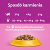 Karma dla kota WHISKAS Sterile Kurczak 14 kg Waga 14 kg