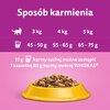 Karma dla kota WHISKAS Kurczak 14 kg Skład podstawowy Mięso i produkty pochodzenia zwierzęcego
