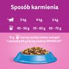 Karma dla kota WHISKAS Tuńczyk z warzywami 14 kg Waga 14 kg