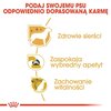 Karma dla psa ROYAL CANIN Yorkshire Terrier Adult 7.5 kg Smak Drób