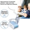 Inhalator kompresorowy BEURER IH 60 0.25 ml/min Pozostałe wyposażenie Nebulizator z przewodem powietrznym