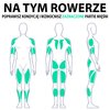 Rower spinningowy HERTZ FITNESS XR-220 Przeznaczony Do rekreacji
