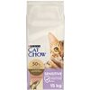 Karma dla kota CAT CHOW Special Care Sensitive Łosoś 15 kg