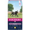 Karma dla psa EUKANUBA Puppy Large Breeds Kurczak 15 kg
