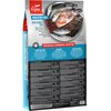 Karma dla psa ORIJEN Six Fish Ryba 11.4 kg Smak Ryba