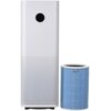 Oczyszczacz powietrza XIAOMI MI Air Purifier PRO Maksymalna powierzchnia pomieszczenia [m2] 60