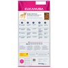 Karma dla psa EUKANUBA Breed Specific Adult Golden Retriever Kurczak 12 kg Smak Kurczak