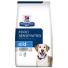 Karma dla psa HILL'S Prescription Diet Kaczka z ryżem 12 kg