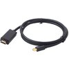 Kabel Mini DisplayPort - HDMI GEMBIRD CC-MDP-HDMI-6 1.8 m Inne Obsługa rozdzielczości 4K