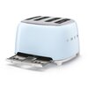 Toster SMEG TSF03PBEU Błękitny Automatyczne wyłączenie po zakończeniu opiekania Nie