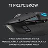 Mysz LOGITECH G502 LightSpeed Dla graczy Tak