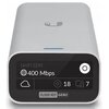 Kontroler UBIQUITI UniFi Cloud Key G2 Funkcje dodatkowe Złącze USB 3.1 typ C