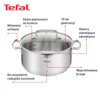 Garnek TEFAL Duetto+ G7194655 24 cm Stal nierdzewna 18/10 Indukcja Możliwość mycia w zmywarce 5 l Rodzaj Garnek ze stali nierdzewnej