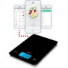 Waga kuchenna TECH-MED HW-FIT021 Jednostki wagowe Fl - Oz
