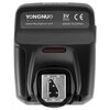 Kontroler radiowy YONGNUO YN560-TX Pro do Nikon Szerokość [cm] 6.8