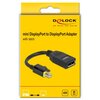 Adapter Mini Displayport - Displayport DELOCK 15 cm Rodzaj Adapter