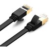 Kabel RJ45 - RJ45 UGREEN 0.5 m Długość [m] 0.5