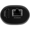 Czarny adapter z dwoma portami: HDMI i sieciowym, z napisem "SECONDARY" pod portem sieciowym. Na obudowie widoczny jest napis "HDMI".