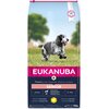 Karma dla psa EUKANUBA Senior Medium Breed Kurczak 15 kg Smak wiodący Kurczak