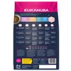 Karma dla psa EUKANUBA Senior Large Breeds Kurczak 3 kg Smak Kurczak