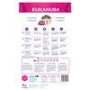 Karma dla psa EUKANUBA Daily Care Sensitive Skin Ryby Oceaniczne 2.3 kg Smak Ryba