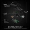 Mysz LOGITECH G Pro X Superlight Czarny Liczba przycisków 5