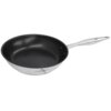 Patelnia ZWIEGER Klassiker 24 cm Funkcje Możliwość mycia w zmywarce