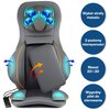 Mata masująca MEDIVON Cosy Air Pro Moc [W] 48