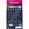 Karma dla psa EUKANUBA Senior Breeds Jagnięcina z ryżem 2.5 kg Smak Jagnięcina z ryżem