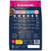 Karma dla psa EUKANUBA Senior Small Breed Kurczak 3 kg Smak Kurczak