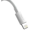 Kabel USB - Lightning BASEUS Wisdom 1.5 m Biały (2 szt.) Obsługiwane zasilanie [W] do 20