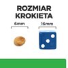 Karma dla kota HILL'S Prescription Diet R/D Kurczak 1.5 kg Opakowanie Torebka strunowa