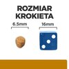 Karma dla kota HILL'S Prescription Diet S/D Kurczak 1.5 kg Opakowanie Torebka strunowa