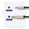 Na zdjęciu widoczny jest kabel z dwoma wtykami: jeden o średnicy 3.5 mm, a drugi 6.35 mm, oba oznaczone napisem "UGREEN" na metalowych obudowach. Obok wtyków znajdują się oznaczenia "3.5mm" i "6.5mm" na niebieskim tle.